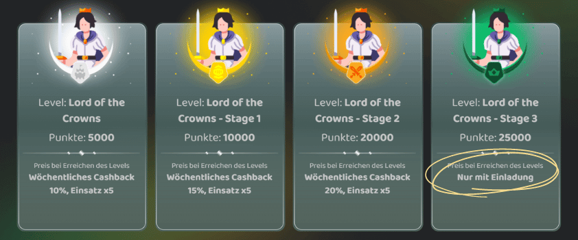 50 crowns casino vip-programm banner